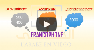 http://www.al-foussha.com/comment-devenir-arabophone-lm1/